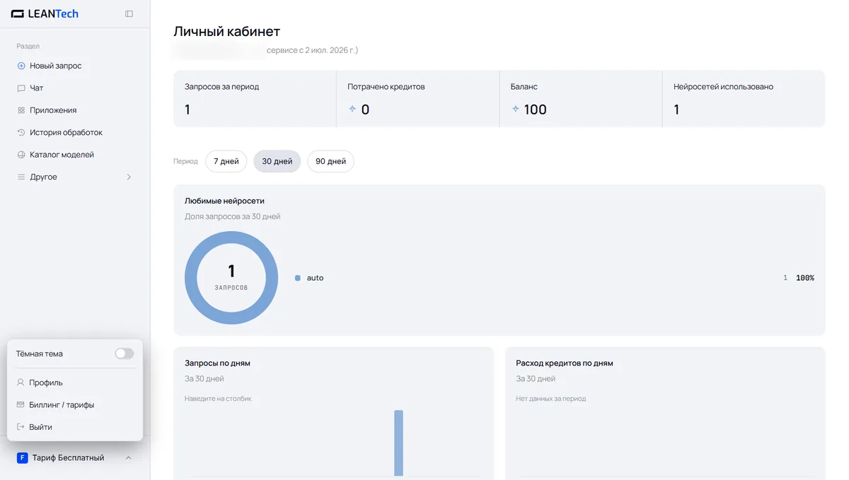Каталог моделей и доступ к YouChat в LeanTech AI